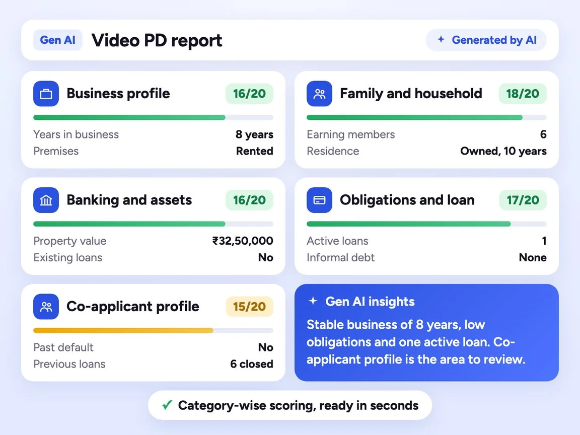 Gen AI Video PD reports